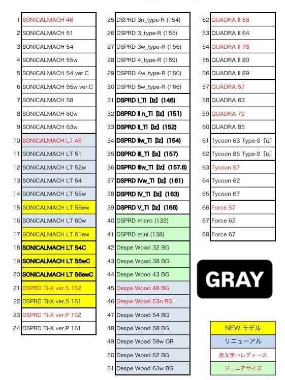 🏂3/14-15 スマイル試乗会🏂 @gray_snowboards @ogasaka_snowboards