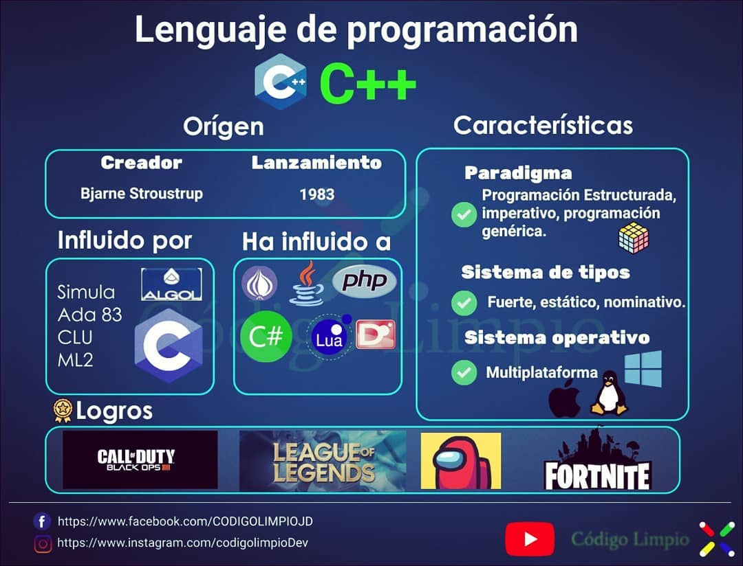 Código limpio - C++ es un lenguaje de programación...