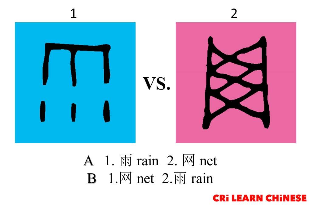 Learn Chinese - #看图猜字 It seems that Chinese people were...