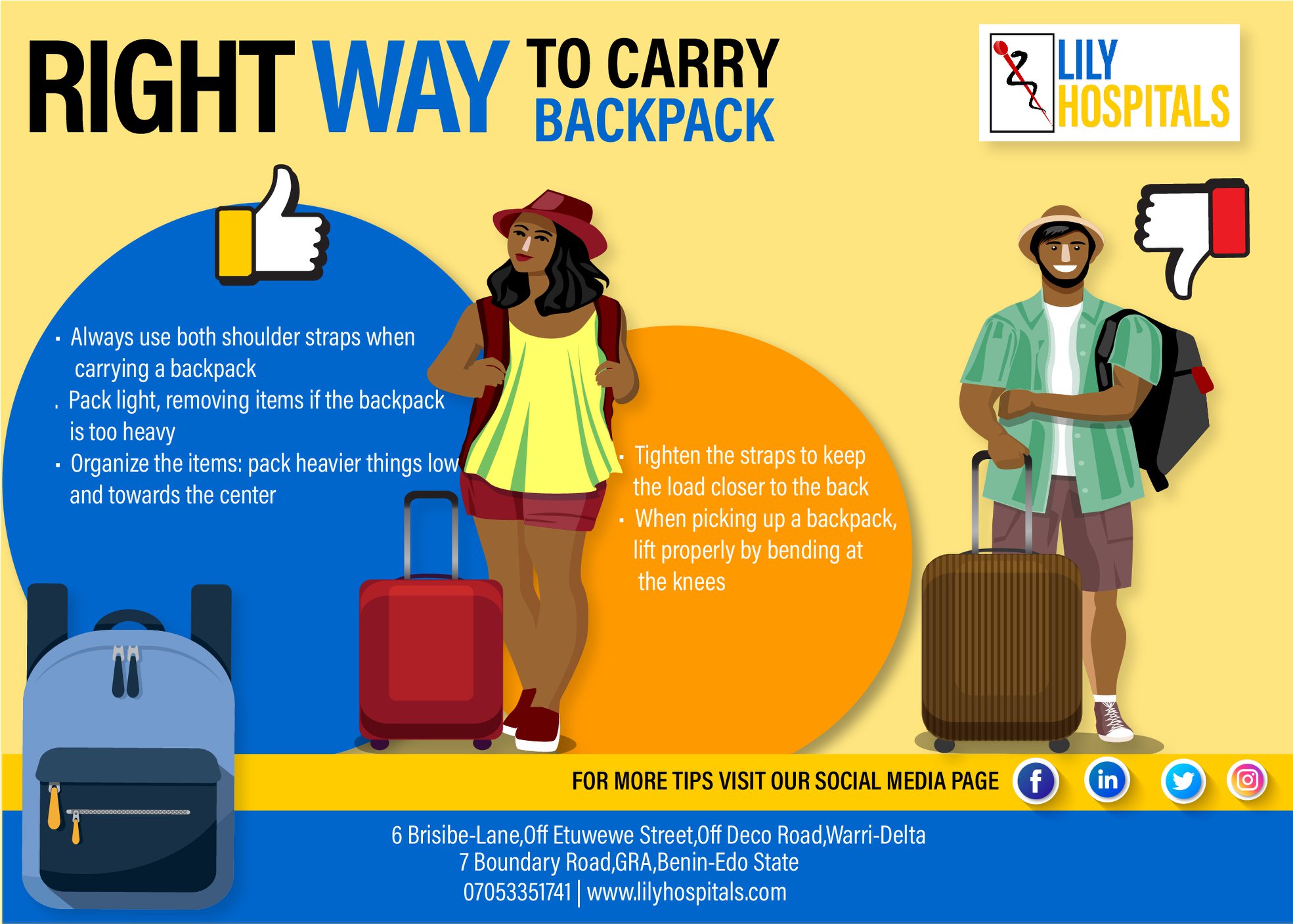 How do you carry your backpack? Tips on the Right Way to Carry a 