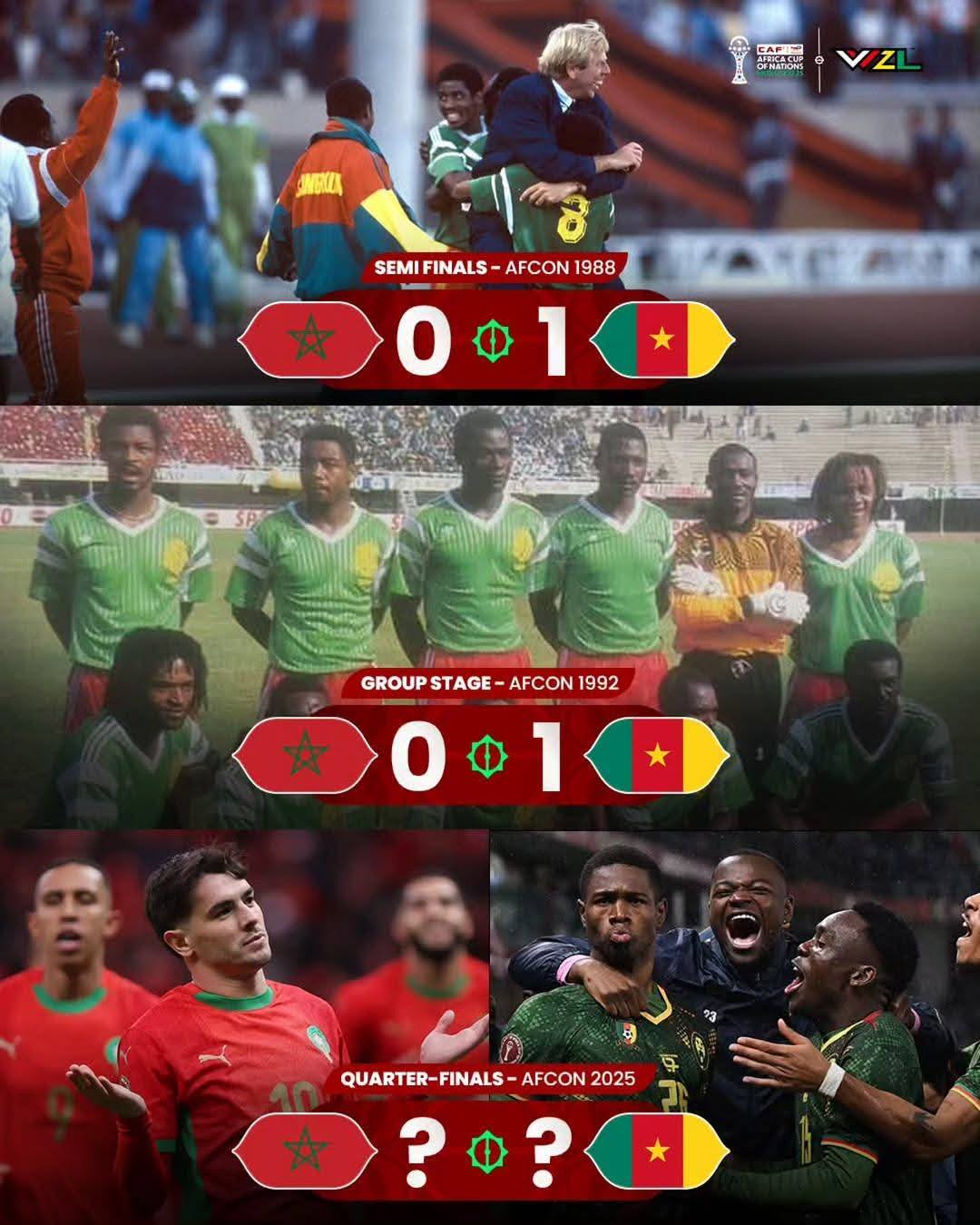 Ivo - Here are all the nations that have officially booked their spot ...