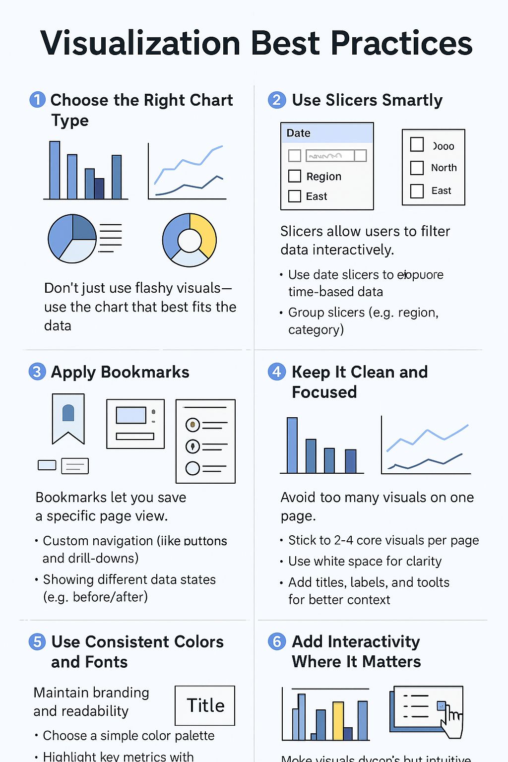 Daison - Visualization Best Practices Creating effective visualizations ...