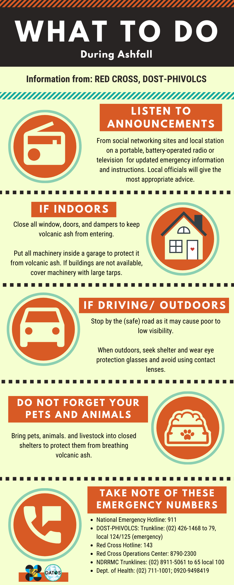 DOST - Here's an infographic on WHAT TO DO DURING ASHFALL. Please take ...