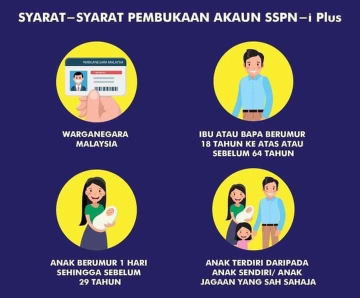 Sspn-i Tabung Pendidikan Online