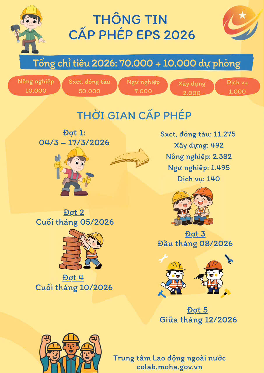 Galun - Có ai đăng ký đi Hàn Quốc làm việc với em 1 chuyến không nhỉ ...