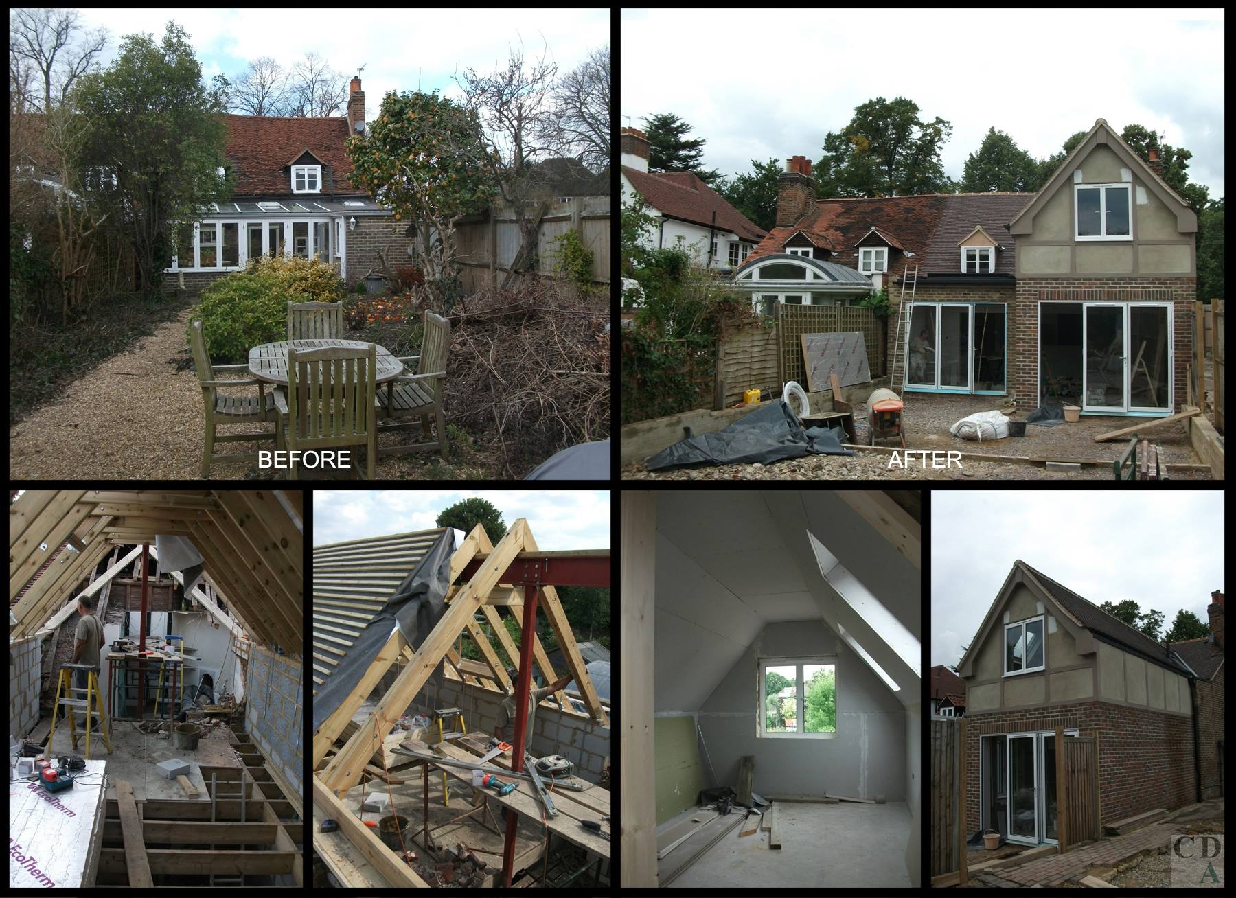 Coventry Design Associates