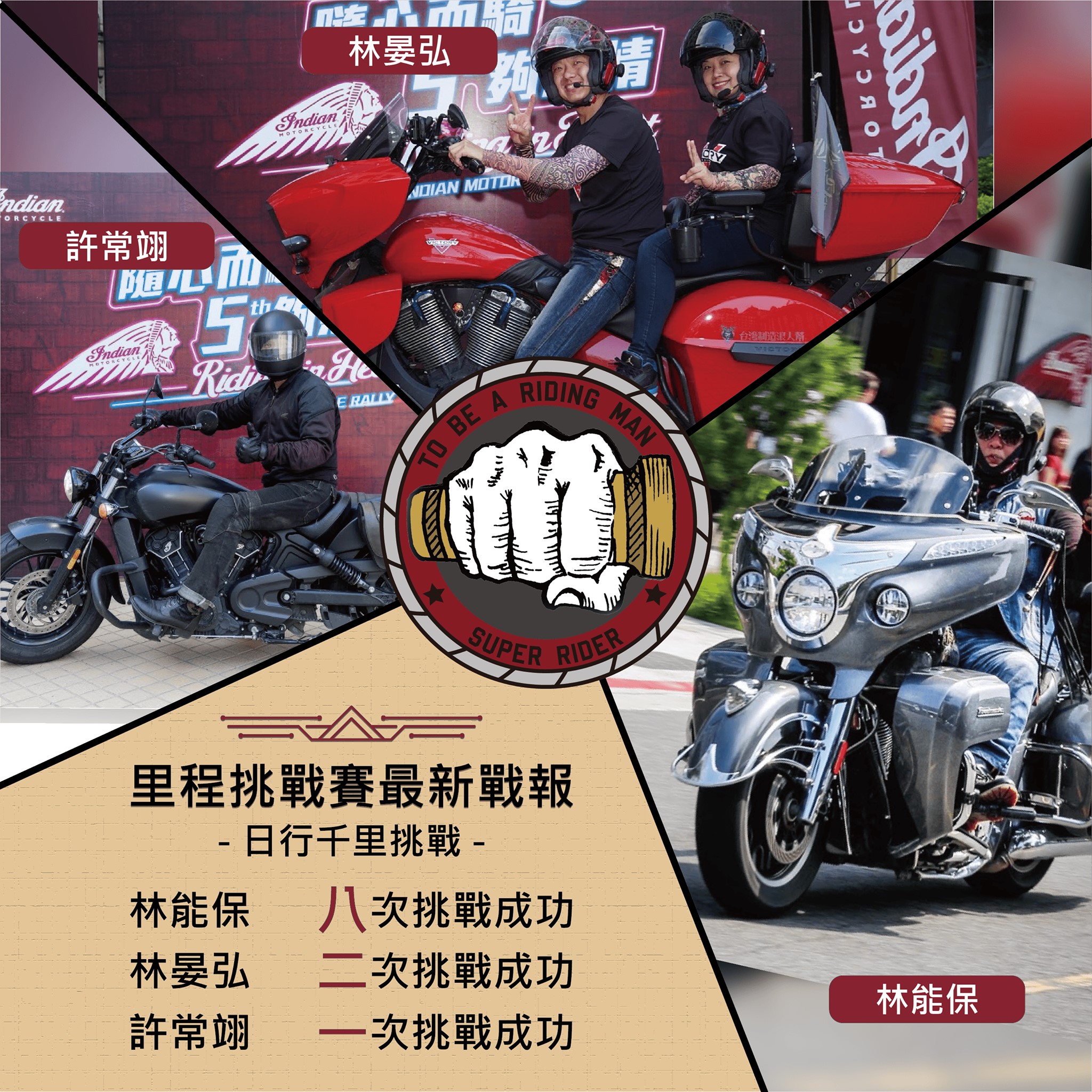 IMRG挑戰賽快報... - Indian Motorcycle Riders Group - IMRG Taiwan | Facebook