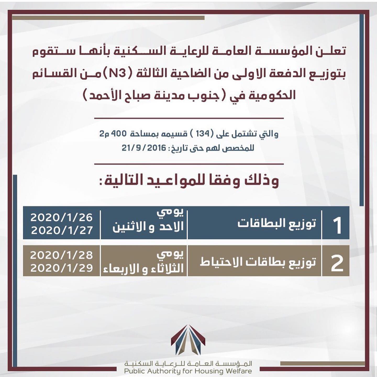 المؤسسة العامة للرعاية السكنية مدينة صباح الاحمد