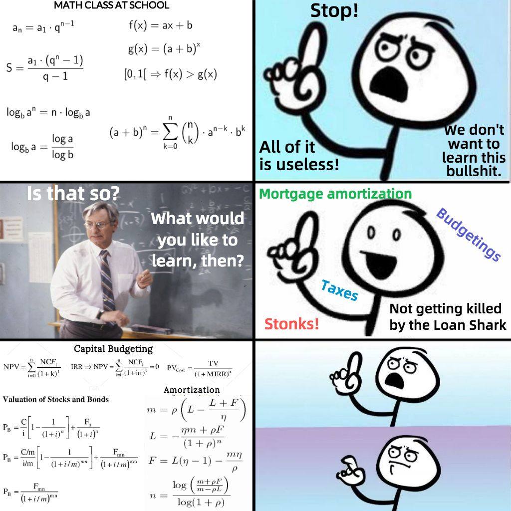 Scientific Methodposting | Facebook