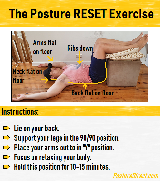 Mark Wong - [POSTURE RESET EXERCISE] Has it been one of... | Facebook
