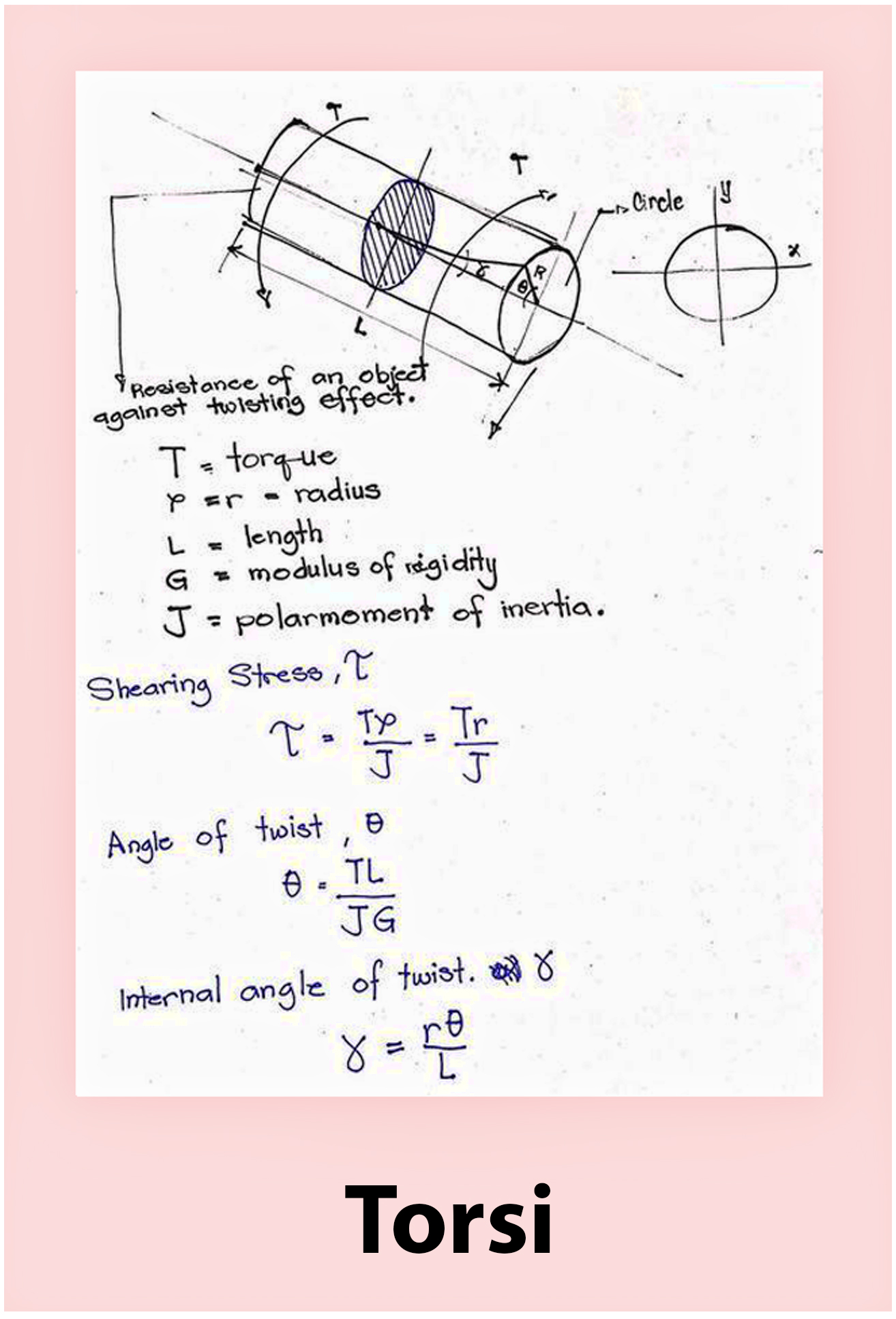 Torsion Explanation 1. Torsion: - Torsion is the twisting of a