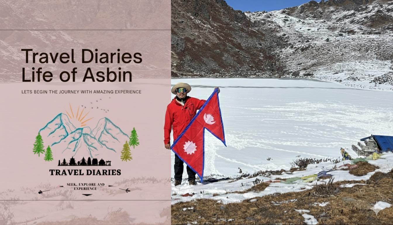 Asbin Basnet