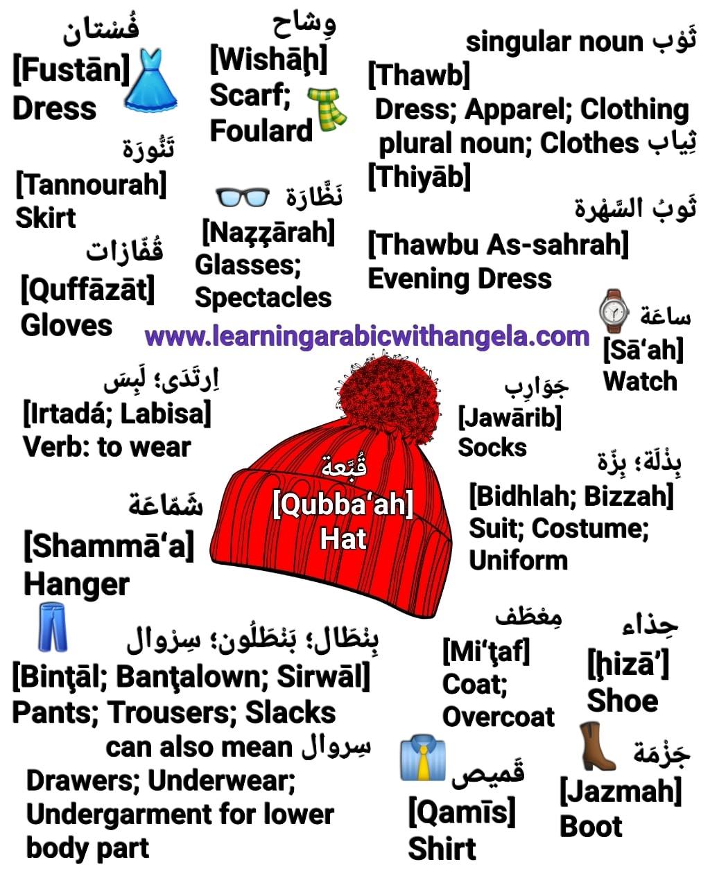 Learning Arabic With Angela - Clothes vocabulary.👗🧦🧥🧤🧣👖👕👚🥾 اِرتَدَى ...