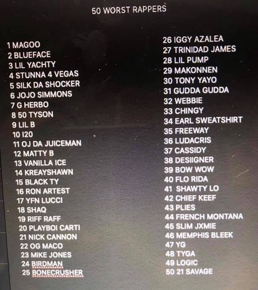 A Top 50 Worst Rappers list surfaces... - According 2 Hip-Hop | Facebook