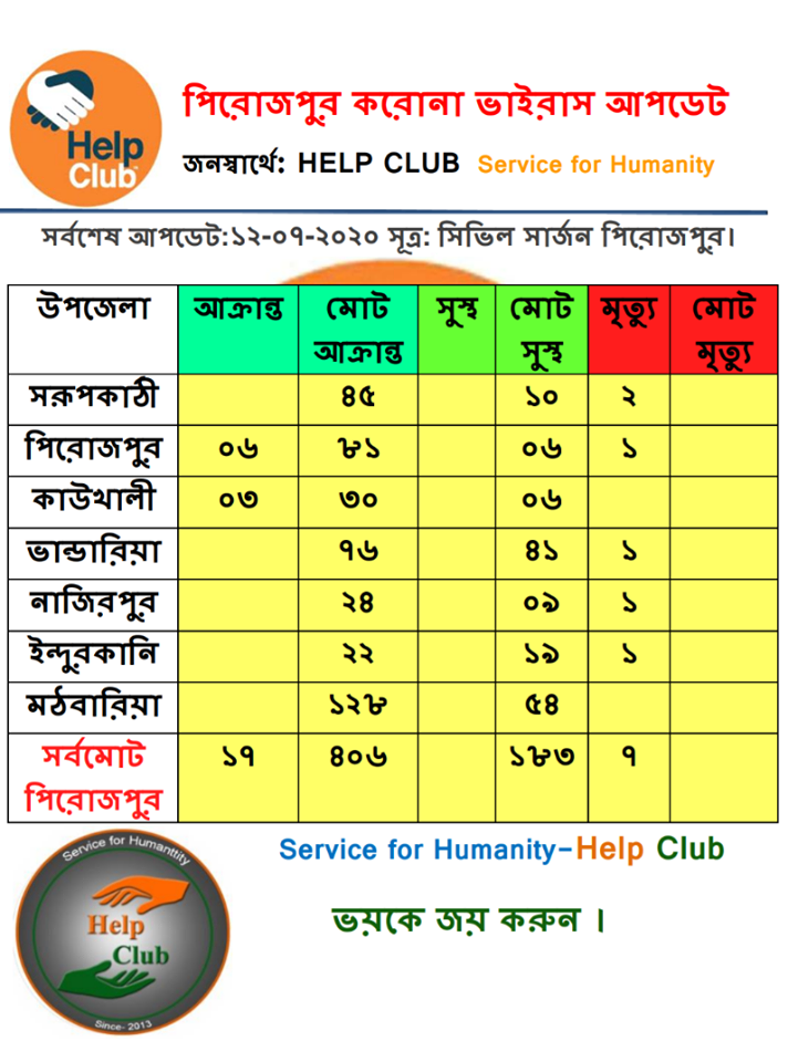 Help Club - Help Club updated their cover photo.