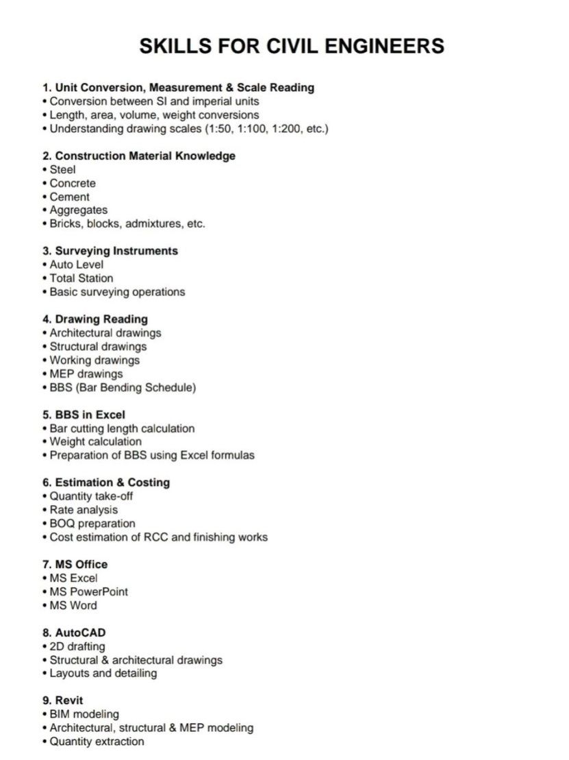 Jehu - Civil engineers require a combination of technical, software ...