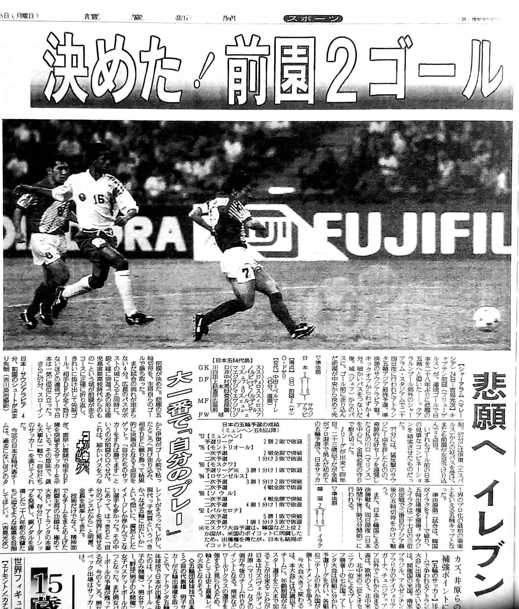 オリンピック 1996 アトランタオリンピック1996 記念グッズ 4点セット