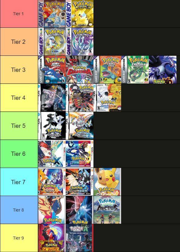 pokemon booster box tier list Pokmon TCG: Scarlet & Violet Prismatic Evolutions Bundle (2- Pack)  Booster Bundle | Pokmon | POKE-SCA-PRI-BUND-0070-2PK Should I open these XY