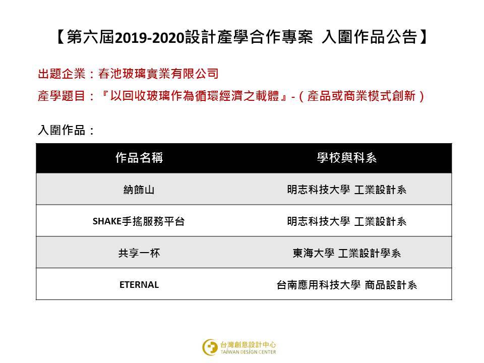 新一代設計產學合作yodex Industry Academia Cooperation 春池 Facebook