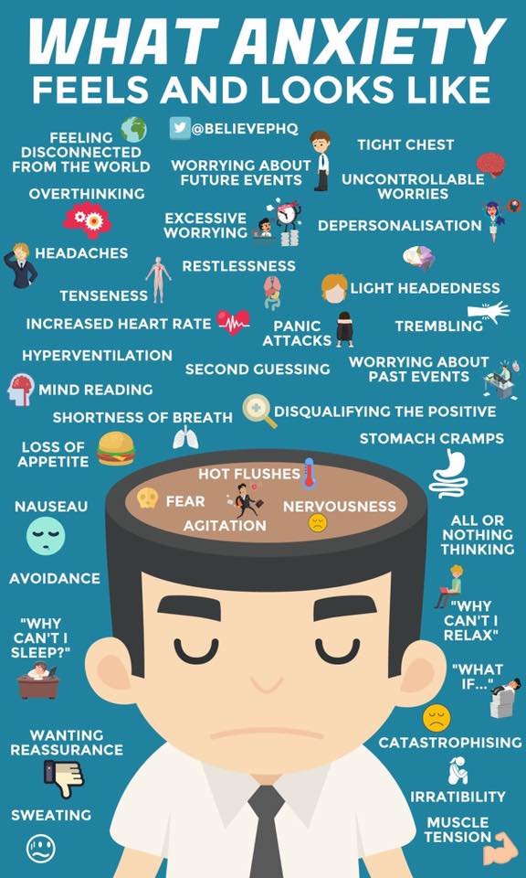 What Anxiety Can Look And Feel Like Smashed Peas And Carrots Facebook