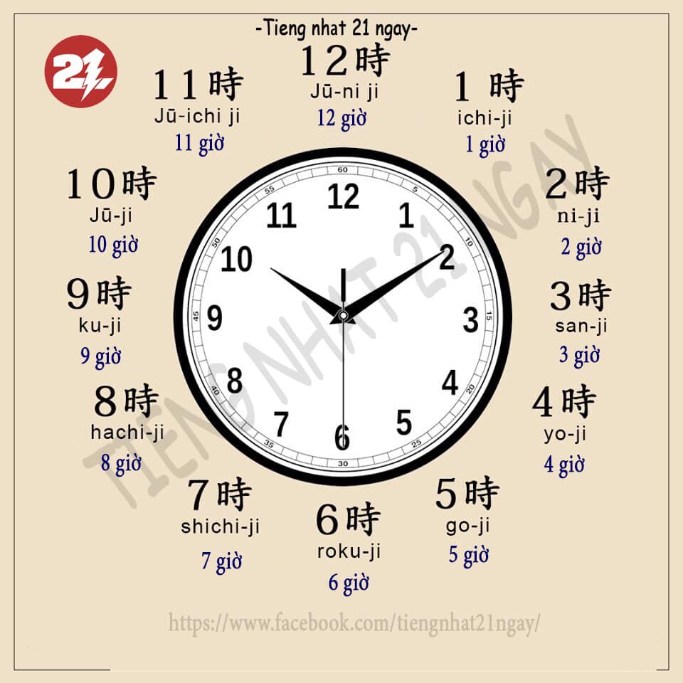 何時 です か