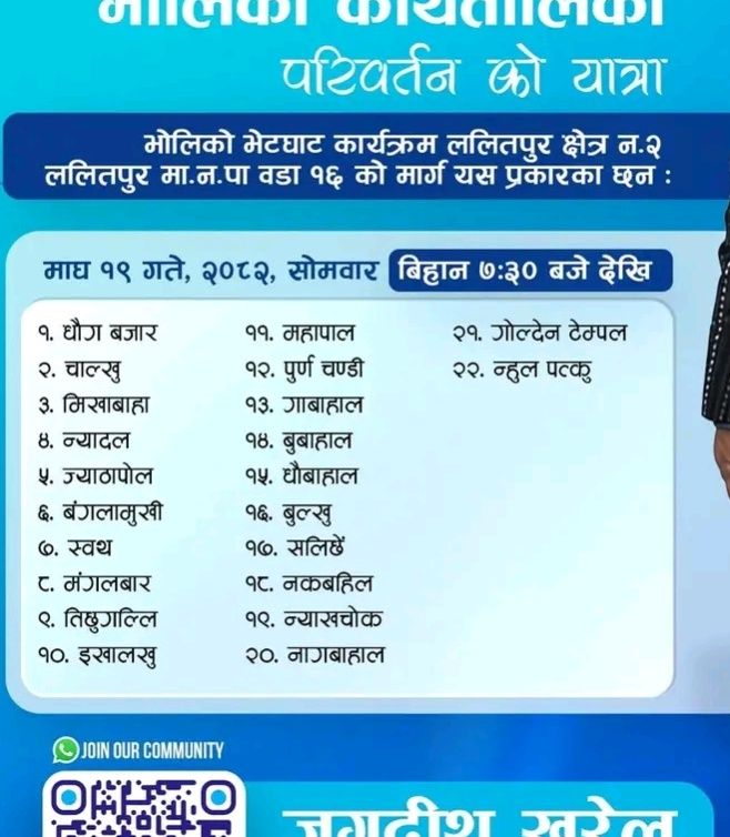 Birat Raj Bajracharya