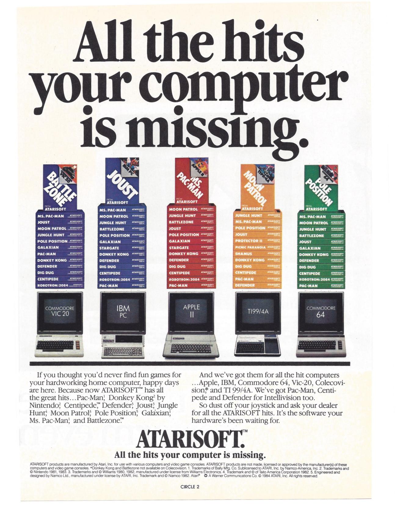 Byte 1983. Software was the jewelry of the fast growing