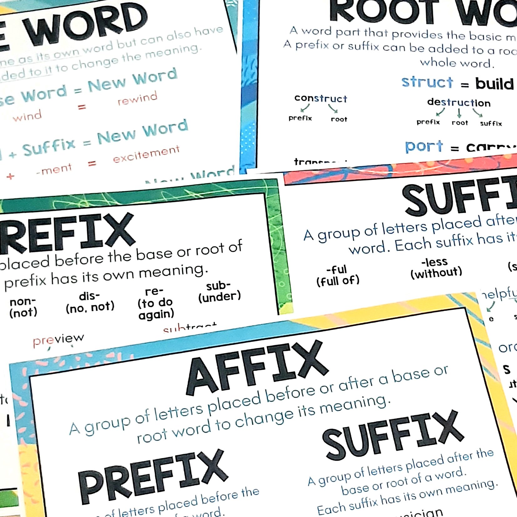 Top - 🚨 FREE MORPHOLOGY POSTERS 🚨 We've put together a set of free ...