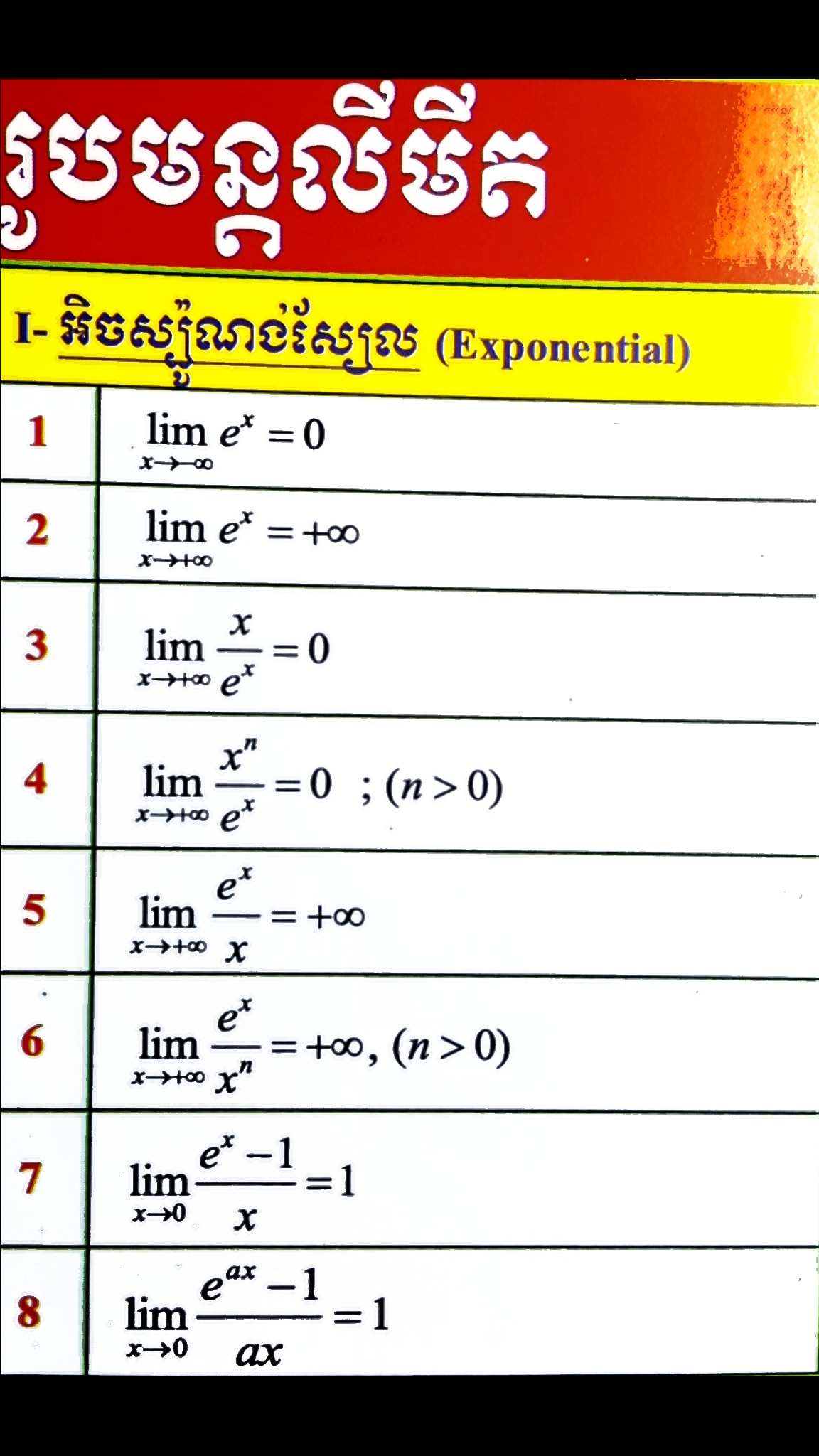 Math Team Kh - រូបមន្តលីមីត និងដេរីវេទាំងអស់ គ្មានសល់😍👍💪