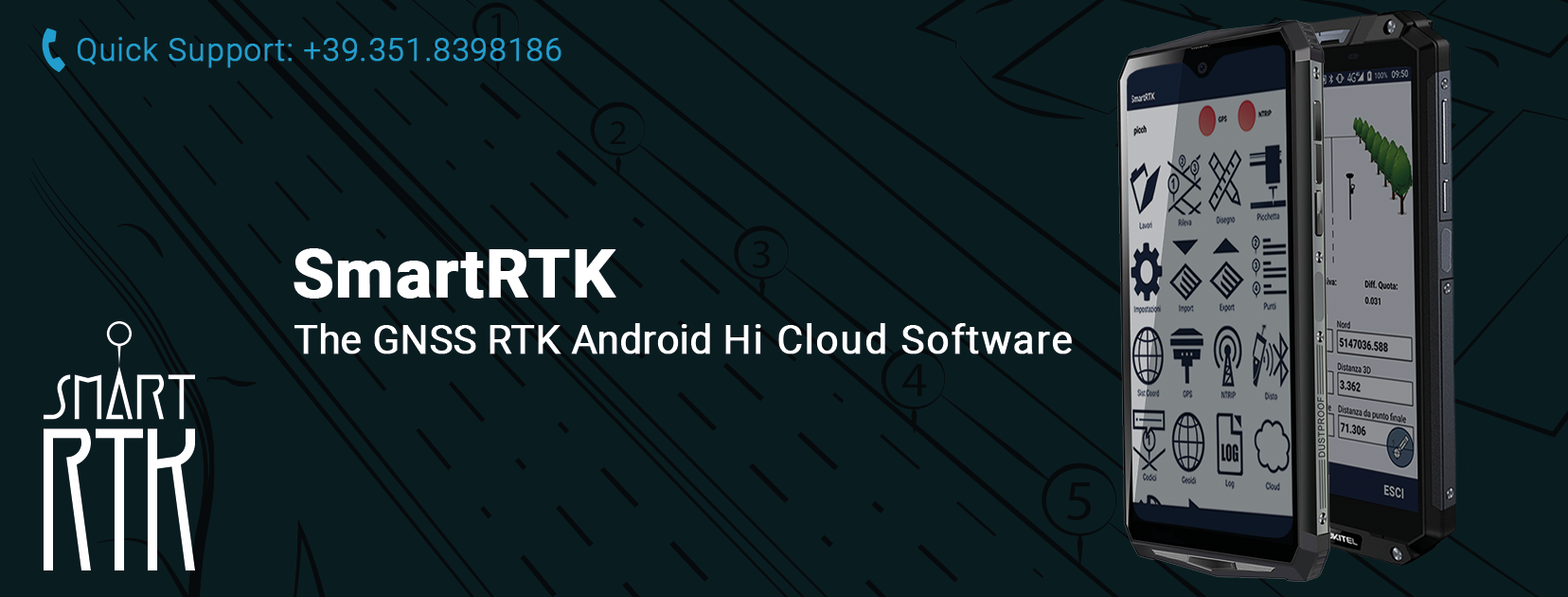Smart RTK