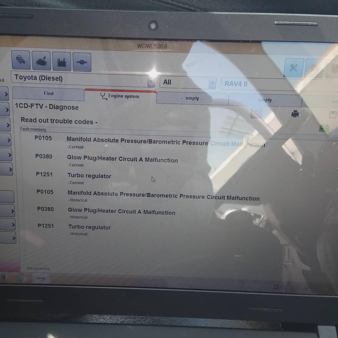auto servis Nikolli - Toyota RAV4 2.0d p1251 common code for Toyota d4 ...