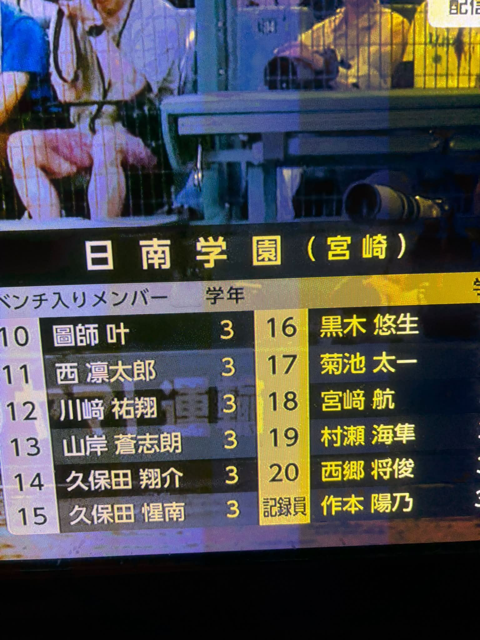 活動歴および当時の関連ビジュアル記録