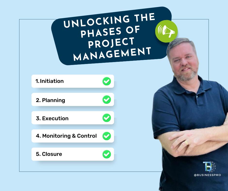 Business PMO - Embark on a journey through the essential phases of ...