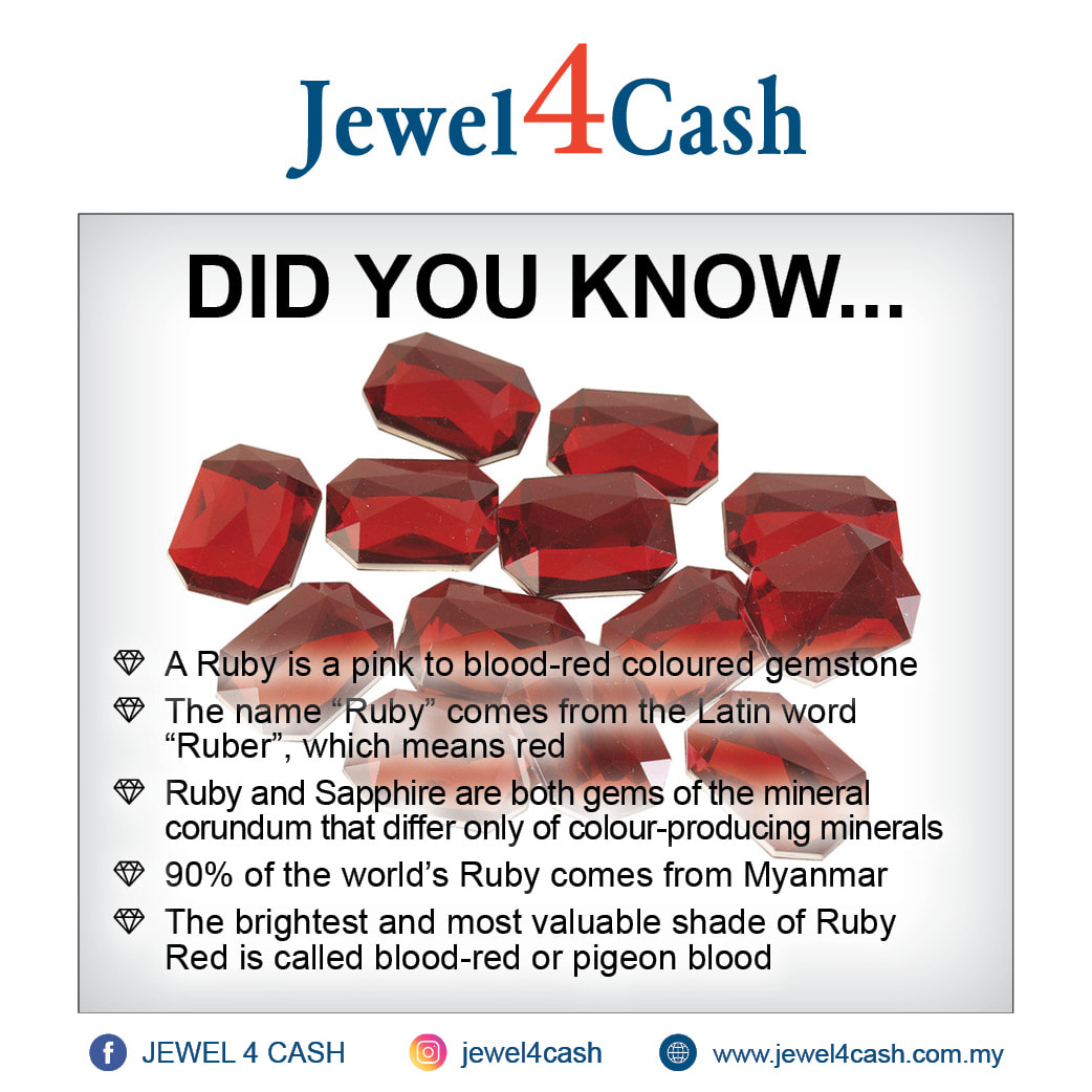 JEWEL 4 CASH - New fun facts for today - all about Rubies...