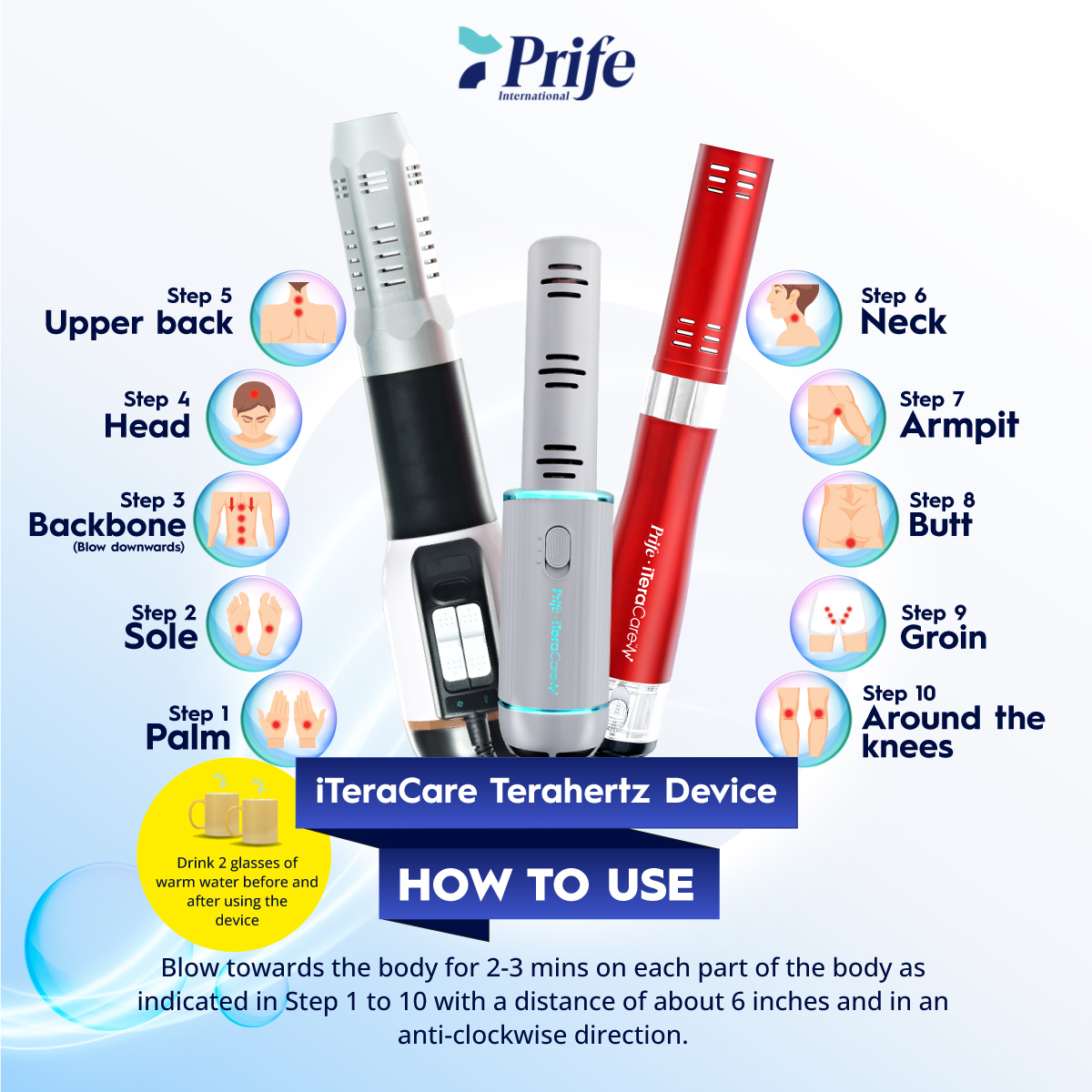 Make iTeraCare an essential member of your home. Contact a Prife