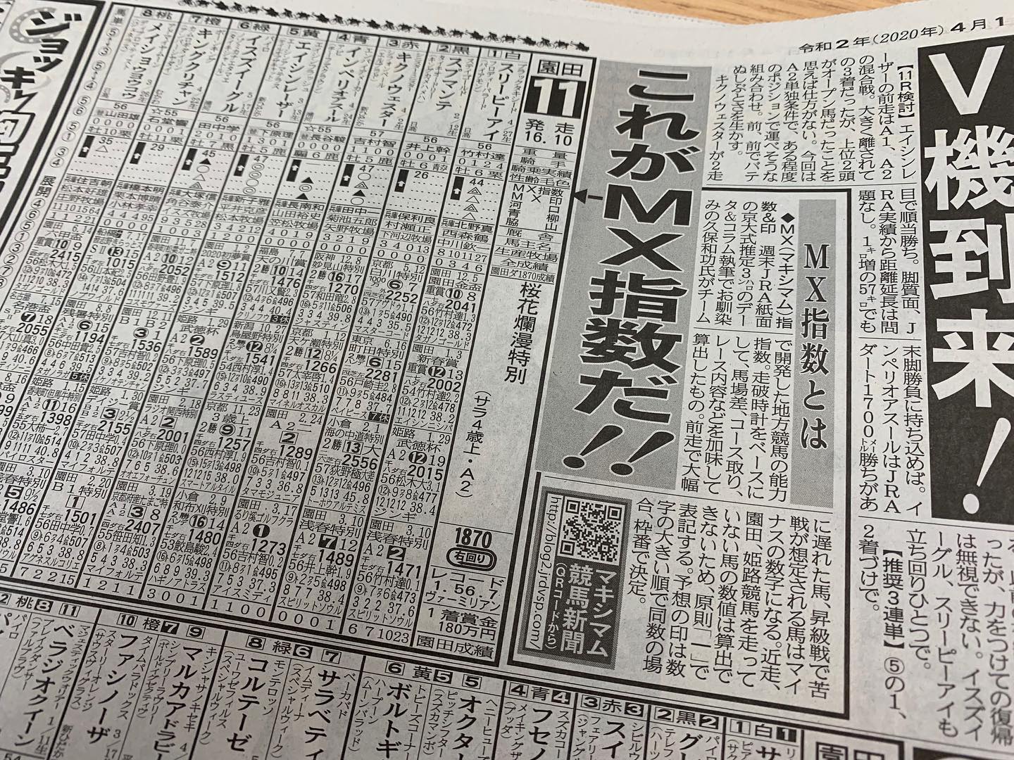 園田 競馬 新聞