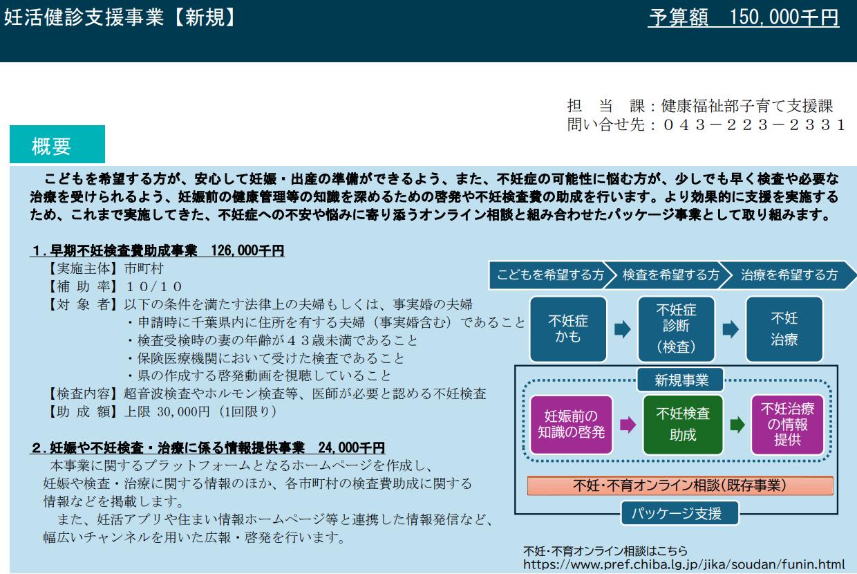 おはようございます。旭市で発生した鳥インフルエンザについて、殺処分 