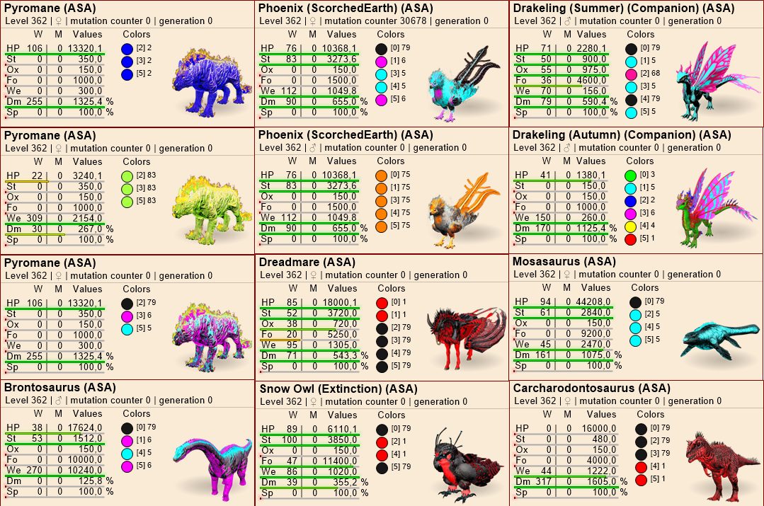 Ark Survival Ascended [PvE] Trading Official. NO PAYPAL | WTS 200 tek ...