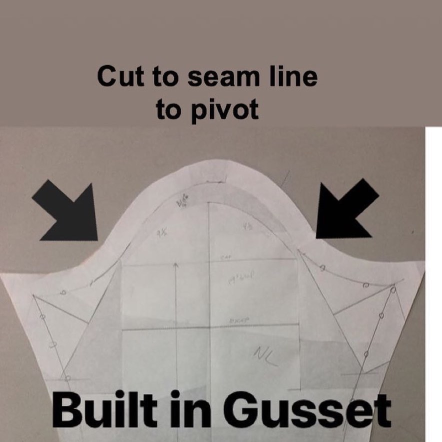 Sewing - Questions have been asked about how to raise the cap in the ...