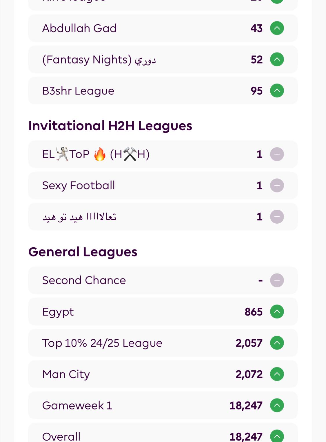 fantasy premier League Egypt _ فانتازي الدوري الانجليزي مصر | بقالي 5 ...