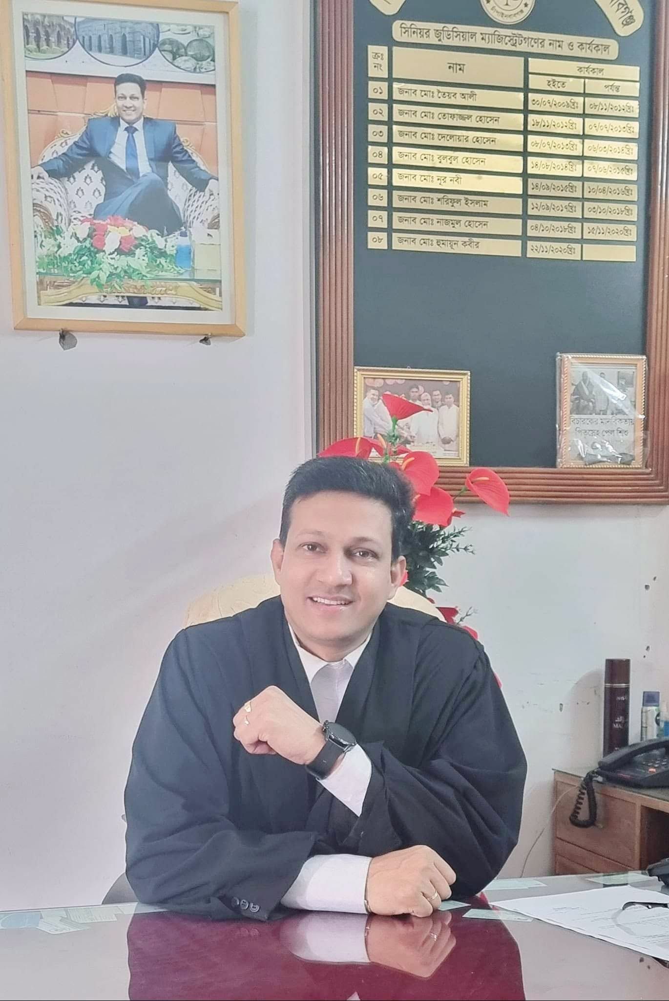M M Humayun Kabir