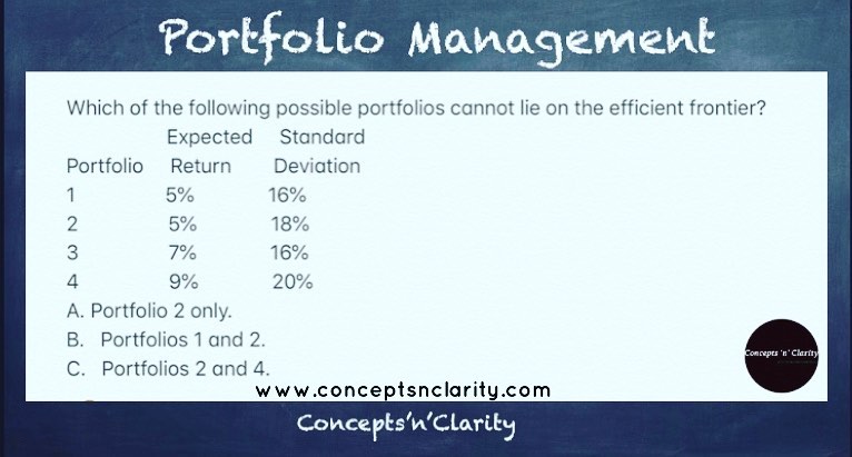 Concepts'n'Clarity - Which of the following possible portfolios cannot ...