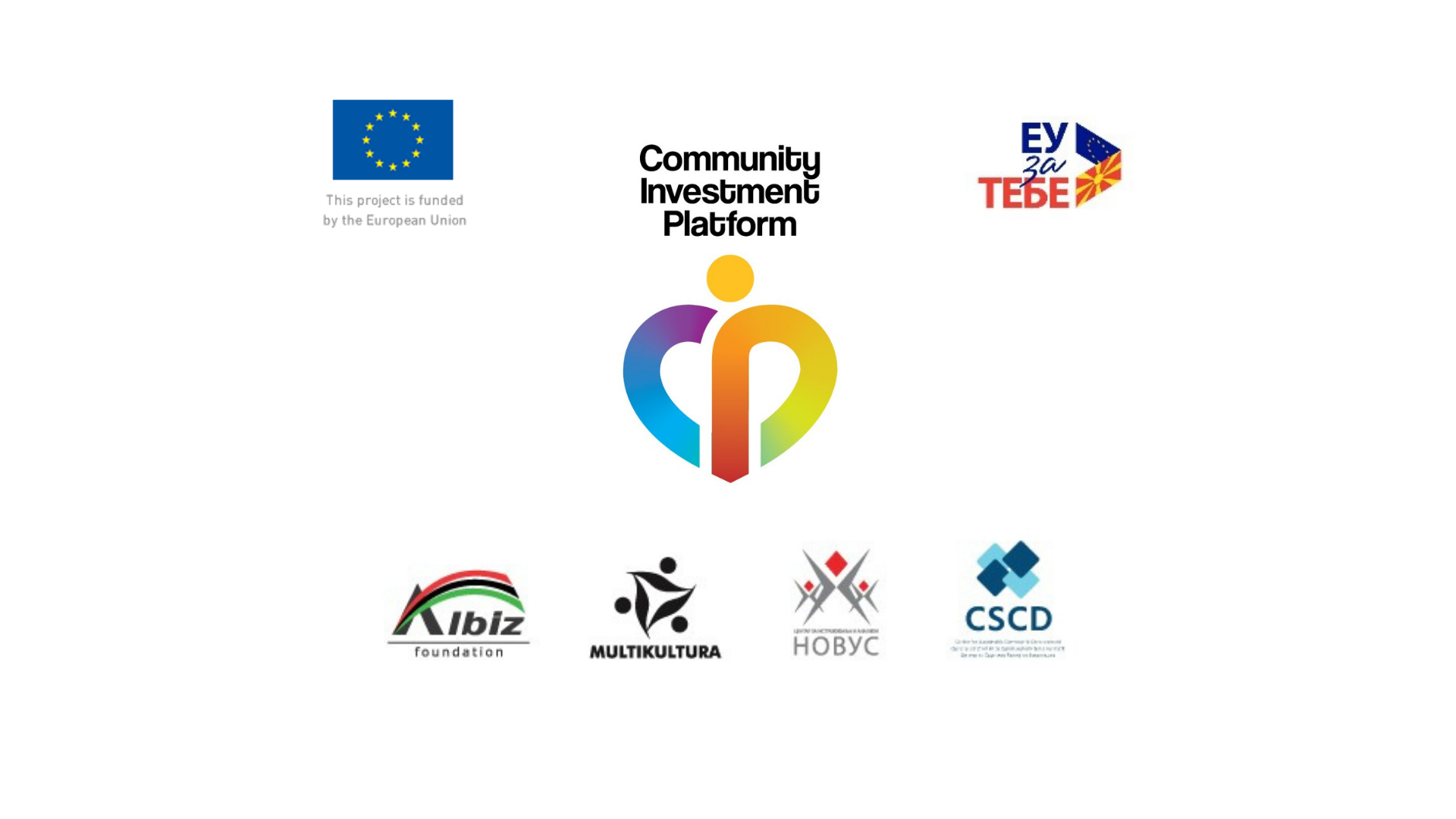 Community Investment Platform - CIP | Skopje