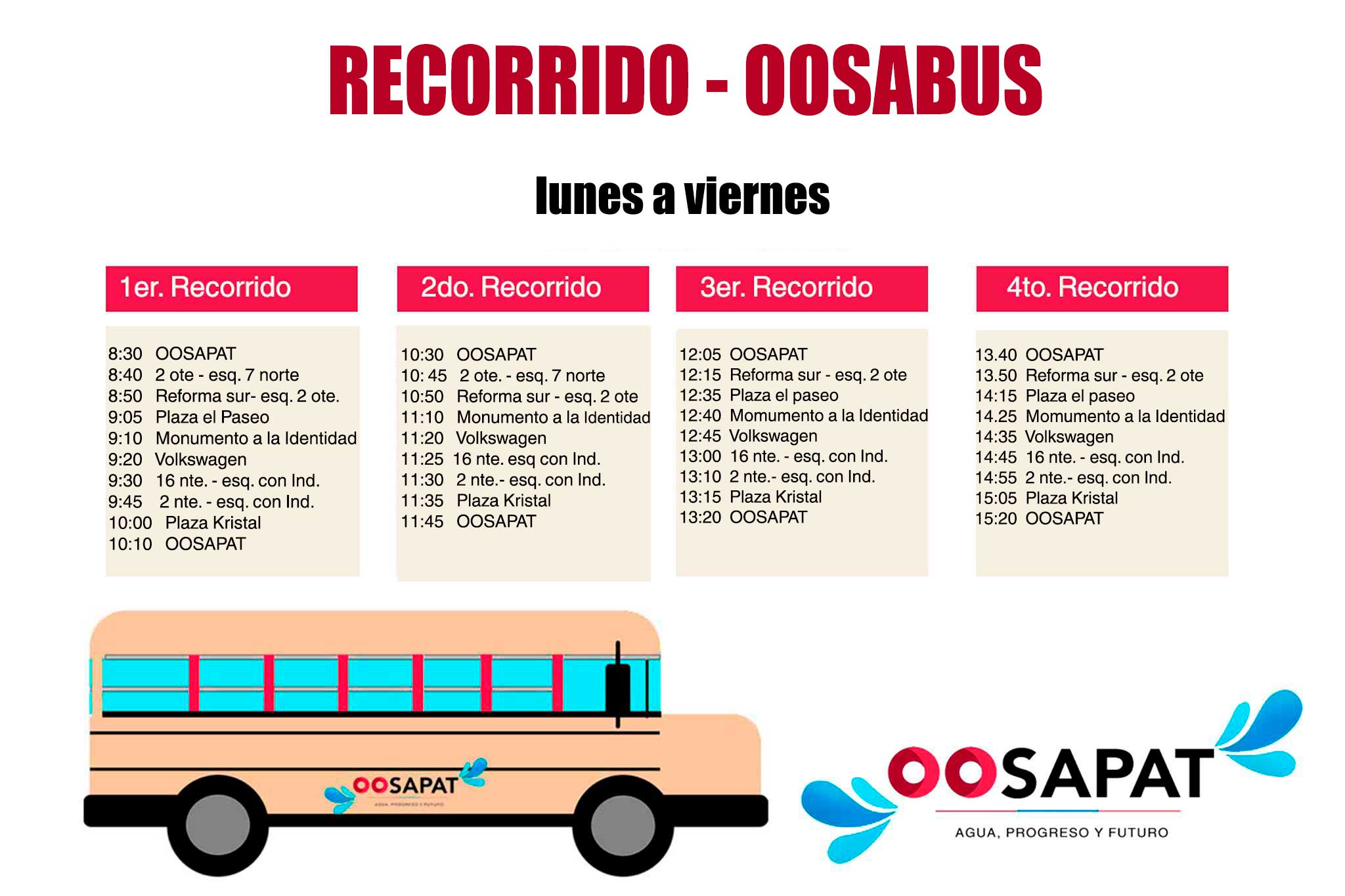 OOSAPAT - Te compartimos el recorrido del OOSABUS y...