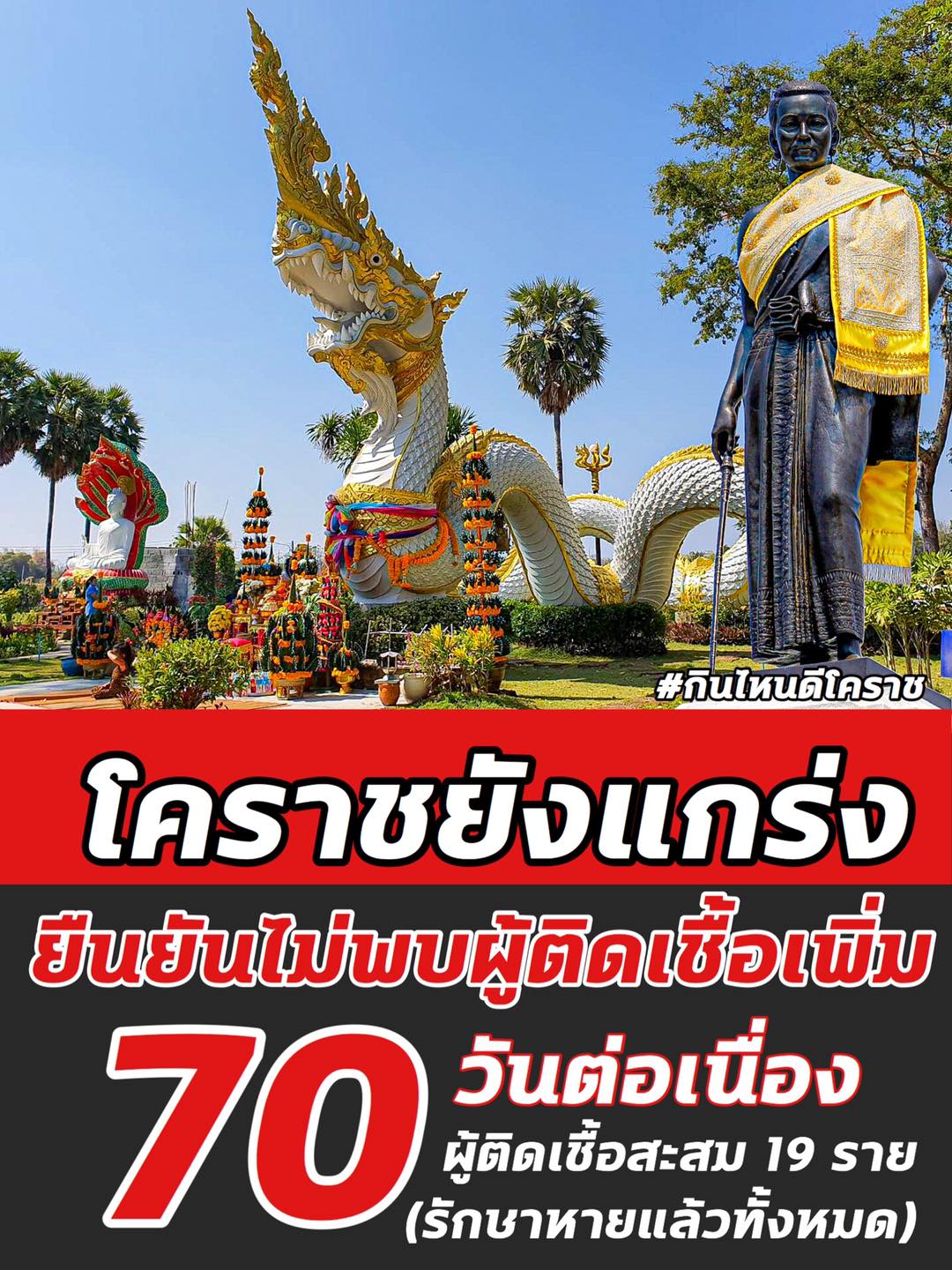 กินไหนดี โคราช - #อัพเดทสถานการณ์โควิด19 จังหวัดนครราชสีมา... | Facebook