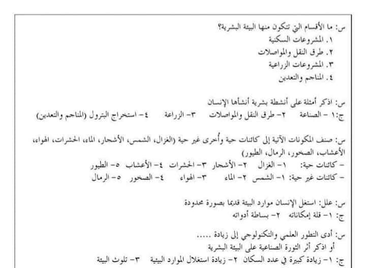 الصف السادس أم هانئ الثانوية للبنات لواء القويسمة Facebook