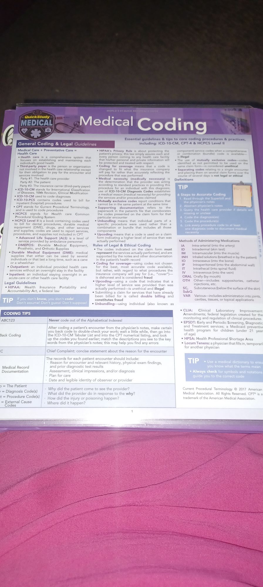 Diagnostic coding for medical administrative assistants