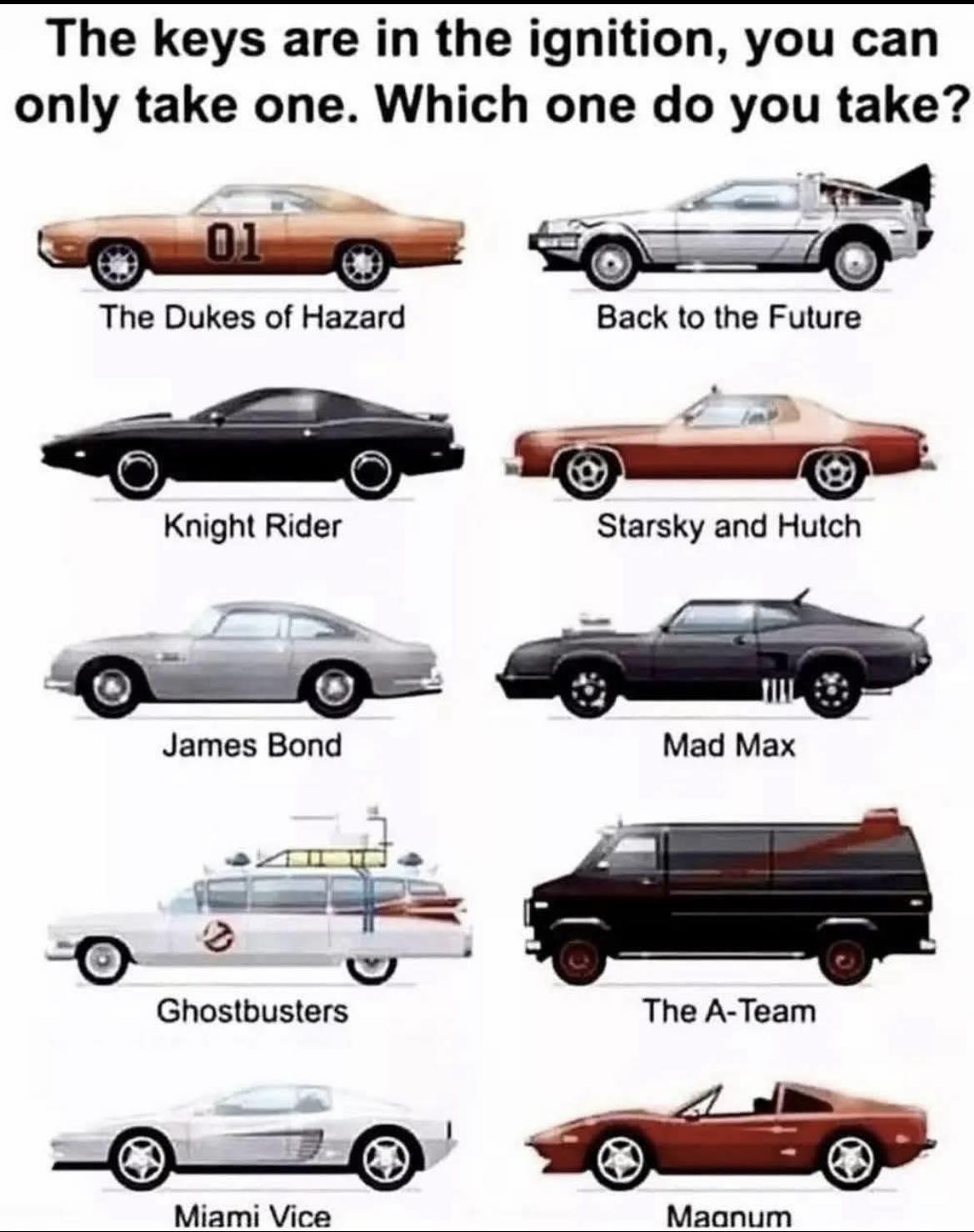 The True Generation X! 1965-1980 👉 | Yeah Ni! | Facebook