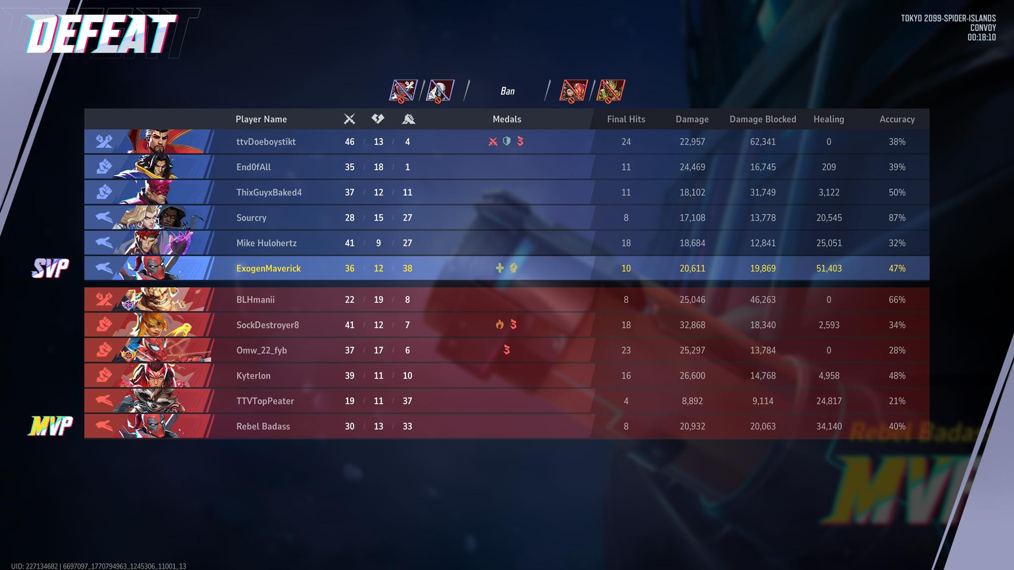 Marvel Rivals Console Community | PSA TO YOU LOW SKILL DPS | Facebook