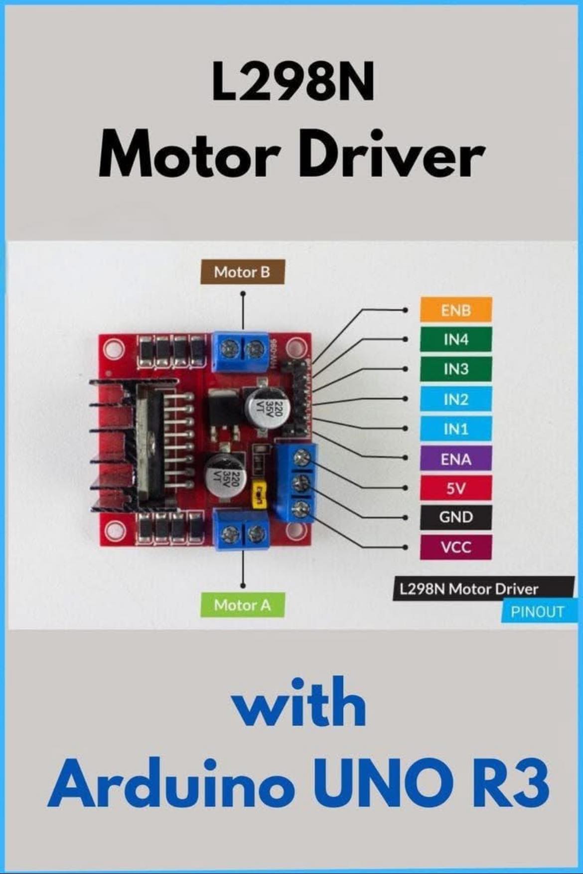 Que driver se utiliza? | Facebook
